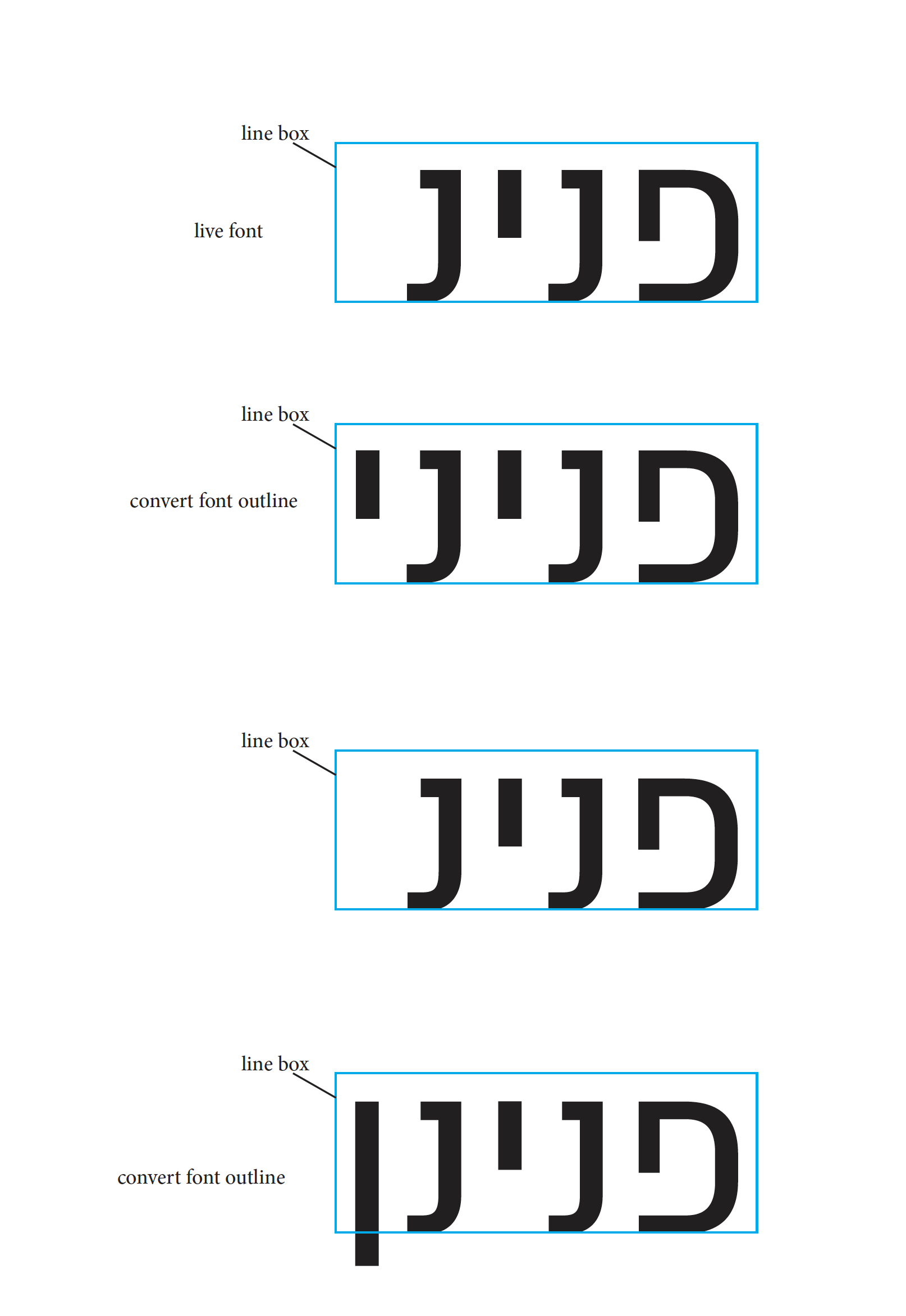 Solved Re A problem that the last letter disappears afte... Adobe