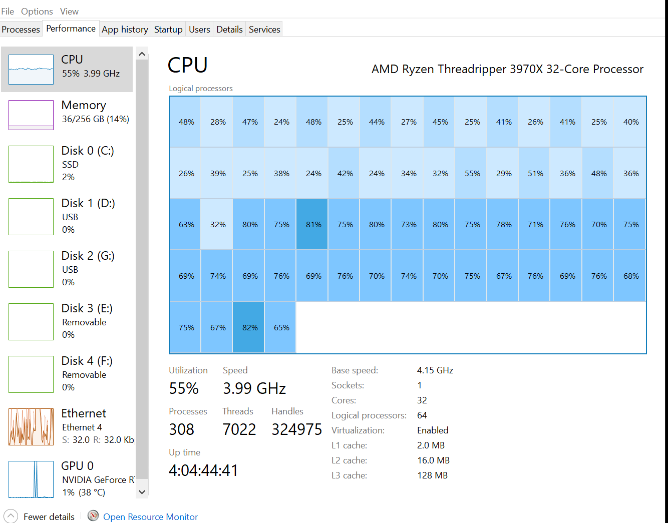 PLEASE HELP How to use all cores on AMD CPU when e... Adobe Support