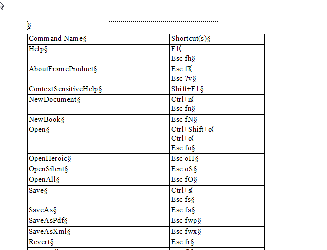 Solved: Track Text Edit - shortcut? - Adobe Community - 3807277