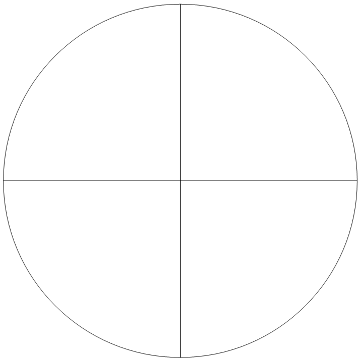 pie-chart-4-equal-sections.gif
