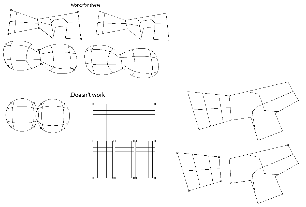 Solved: Sew Gradient Mesh Patches - Adobe Support Community - 20 Intended For Minecraft Blank Skin Template