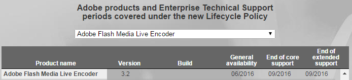 flash media live encoder download 3.2