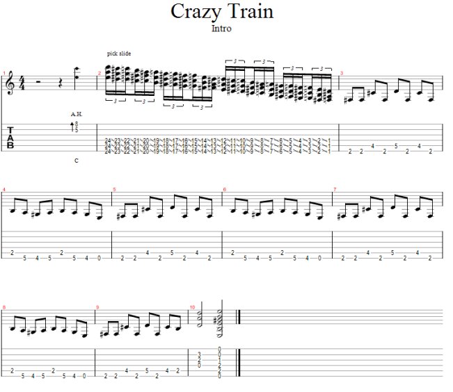 Crazy tabs. Табы на Train. Crazy Train табулатура. Crazy Train табы. Crazy Train рифф.