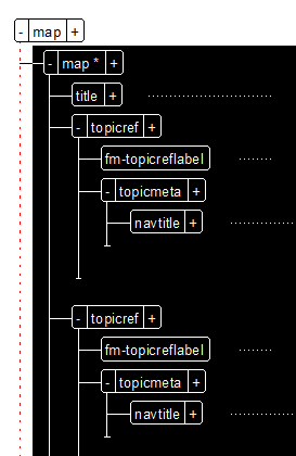 nested_ditamap.PNG