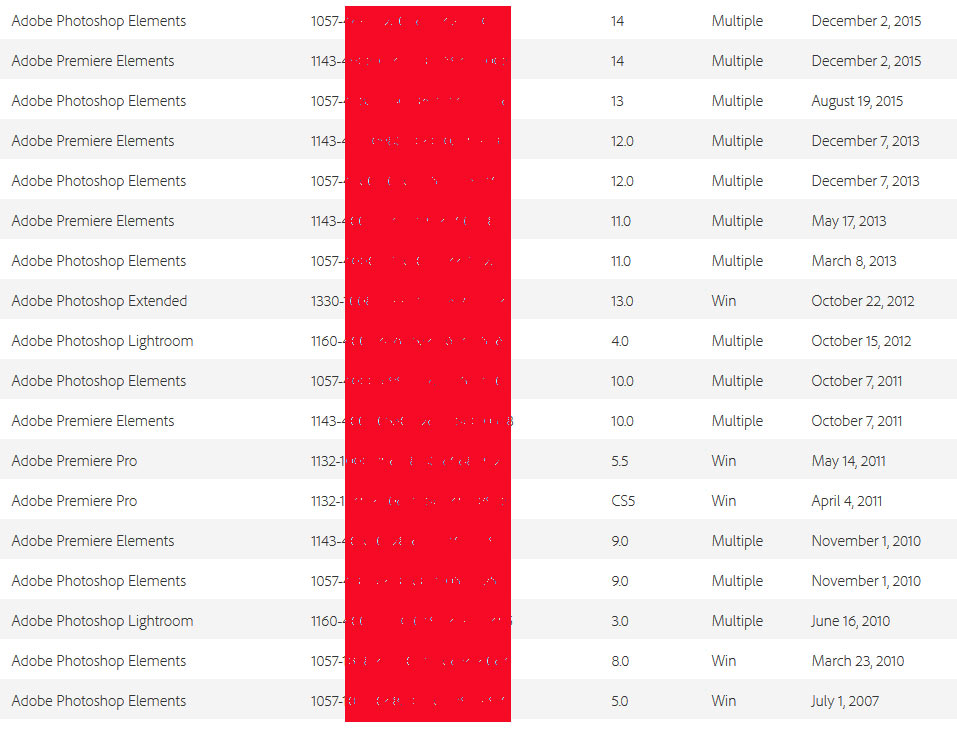 adobe elements 5.0 does not register