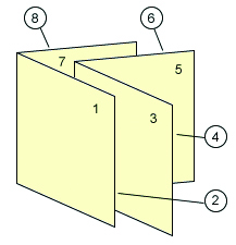 Pagination8pgDummy.jpg
