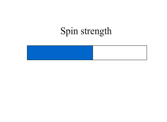 spin_strength_meter.jpg