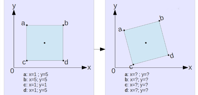 vertex.jpg