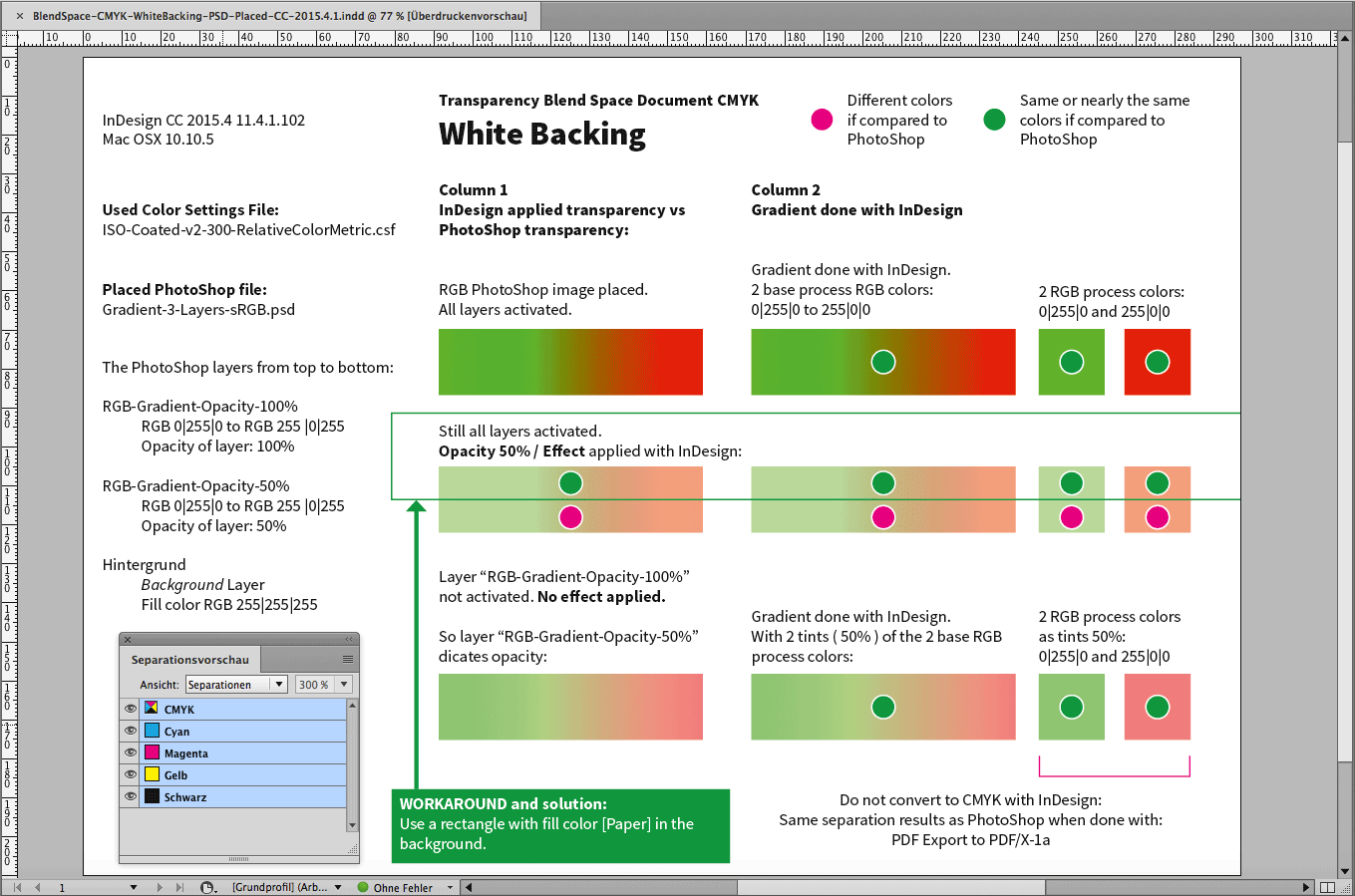 CC-2015-TransparencyBlendSpace-CMYK-WhiteBacking-SepPreview-ON.png