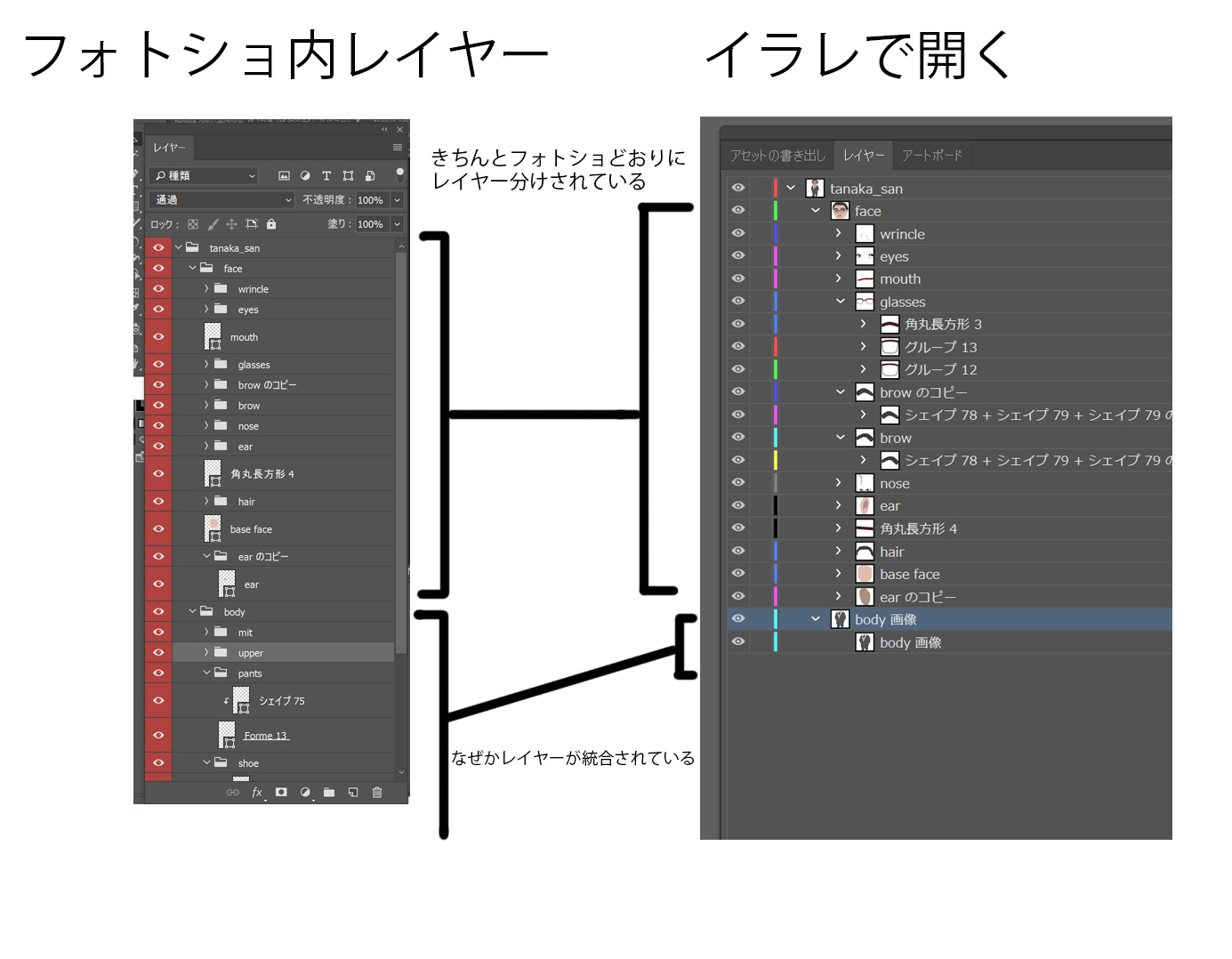 Photoshop ベクターシェイプのファイルをllustratorでひらく Adobe Support Community