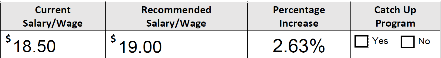 how-to-calculate-raise-percentage-increase