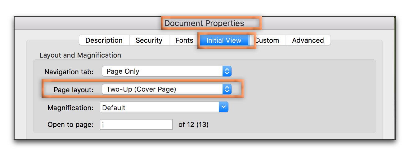 hyperlink in pdf not working indesign