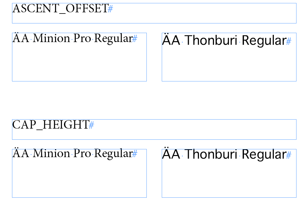 ASCENT-vs-CAP_HEIGHT.png