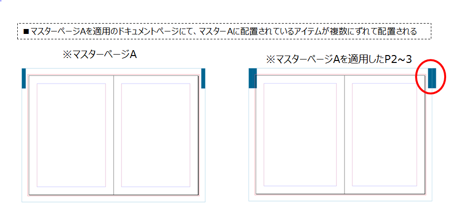 Re: InDesign マスターページ上のオブジェクトが二重に配置される現象 ...