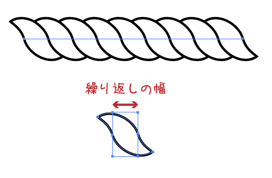 ブラシパターンについて Adobe Support Community