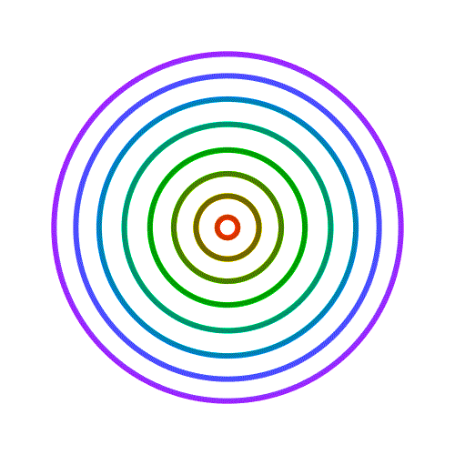 Concentric+CirclesA.gif