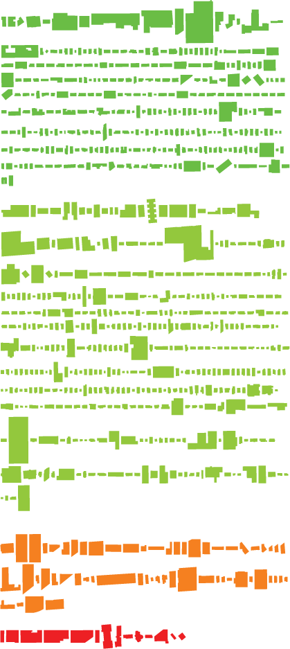 Solved How Can I Sort Objects Based On Their Size Adobe Support Community