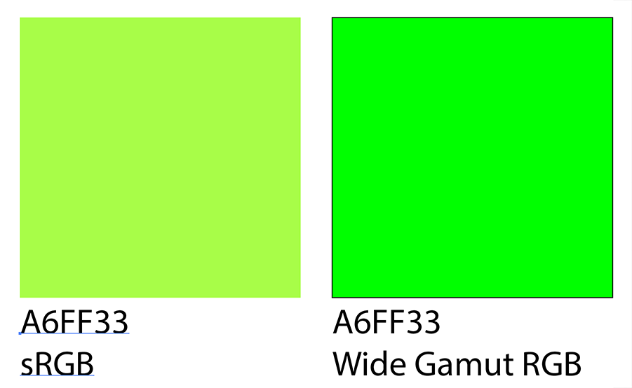 lime green cmyk color code