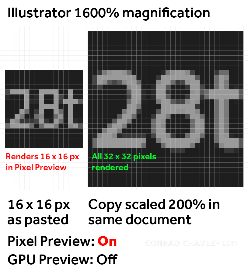 Retina-Illustrator-Pixel-Preview-toggle.gif