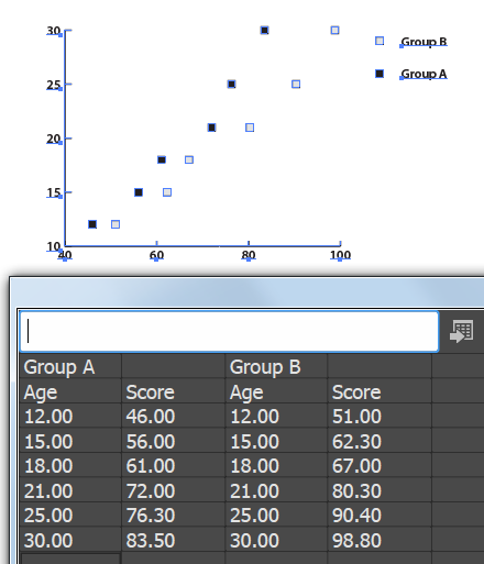 Solved Add Labels To X And Y Axis For Scatter Graph Adobe Support Community