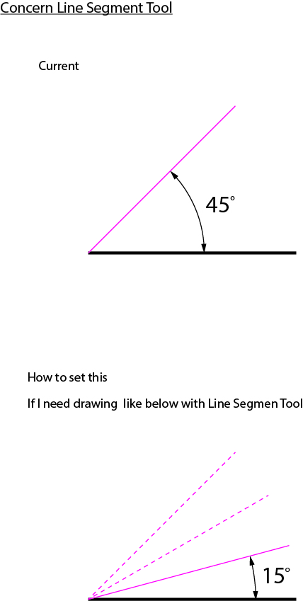 Draw a line segment AB of length 9 cm. With A and B as centres, draw |  Segmentation, Math standards, Indian institutes of technology