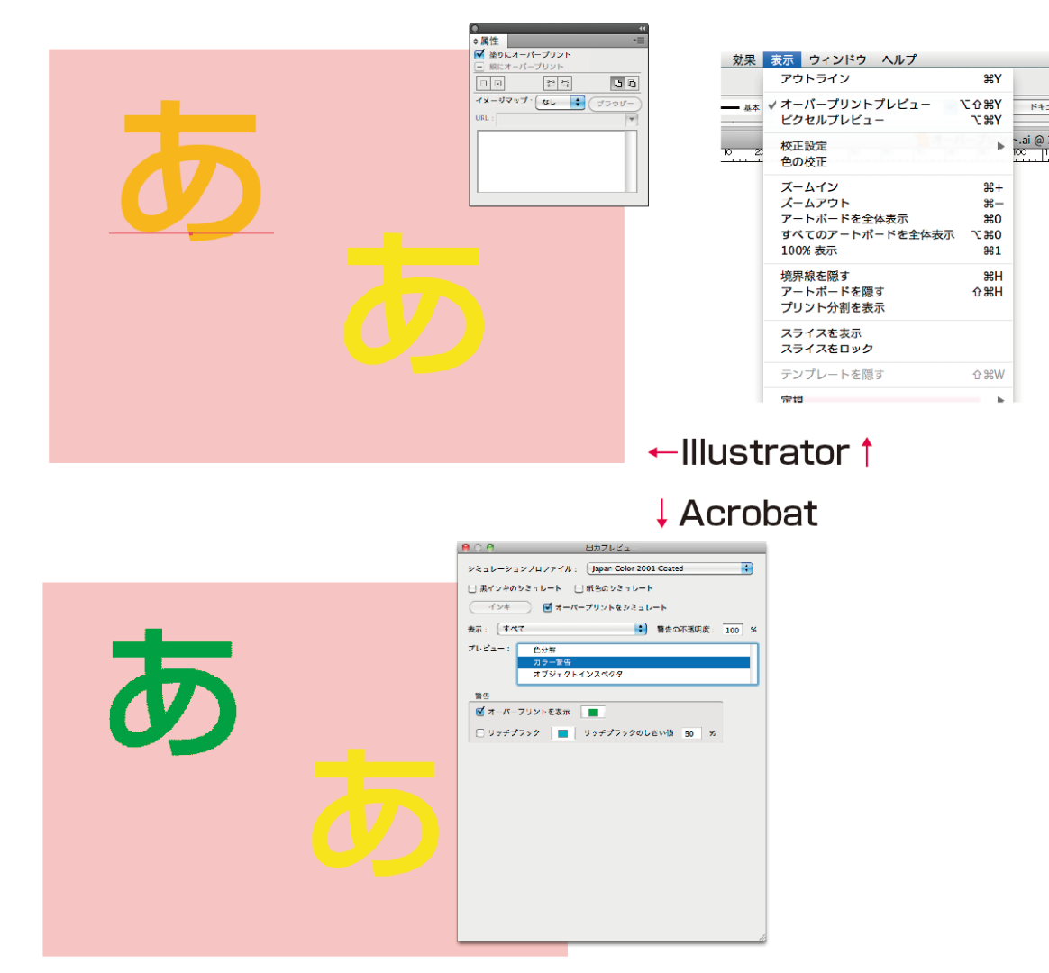 解決済み: オーバープリントとは白と黒（CMYK0%とK100％）のみ起きるの 