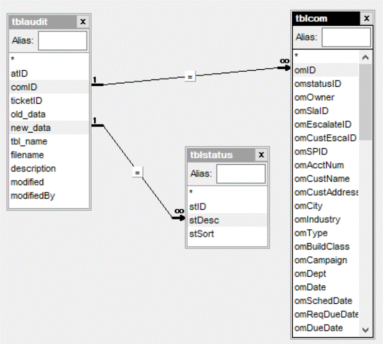 om_sql2.GIF