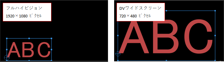 解決済み フォントサイズ にある数字の単位はピクセル Adobe Support Community