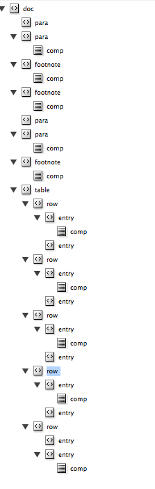 XML_Structure.png