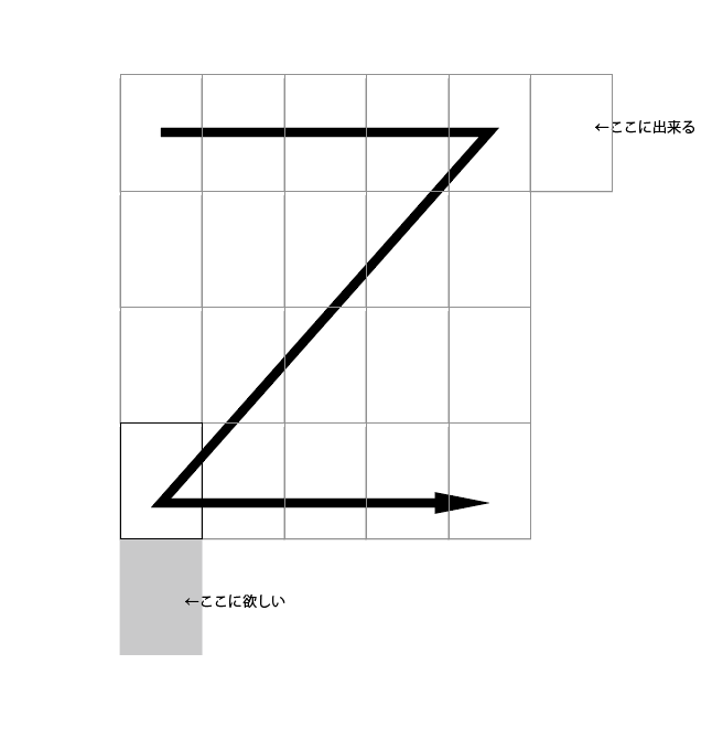 アートボード lp fv にインタラクションが含まれていません インタラクションを追加するか 新しいホームアートボードを選択してください