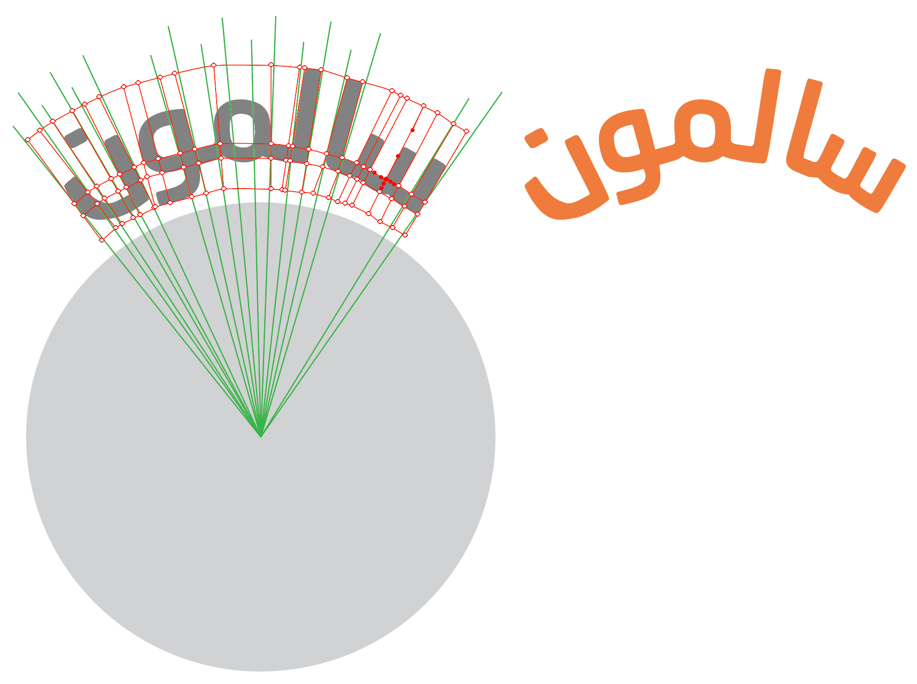 Solved How To Type Arabic On Curves Without Breaking Adobe Support Community 9771119