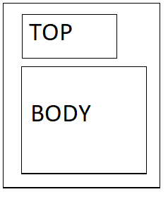 TopBodyTextFlows.png