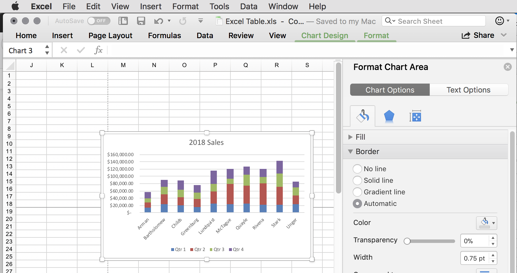 Chart Border Excel