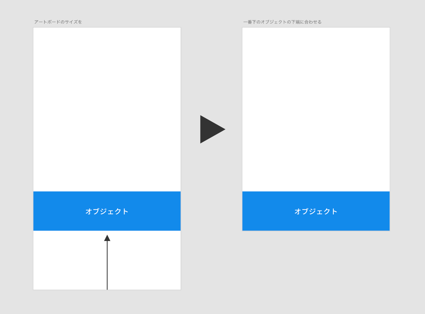 解決済み アートボードのサイズを変更するときに 一番端のオブジェクトの端にぴったり合わせたい Adobe Support Community 10032344