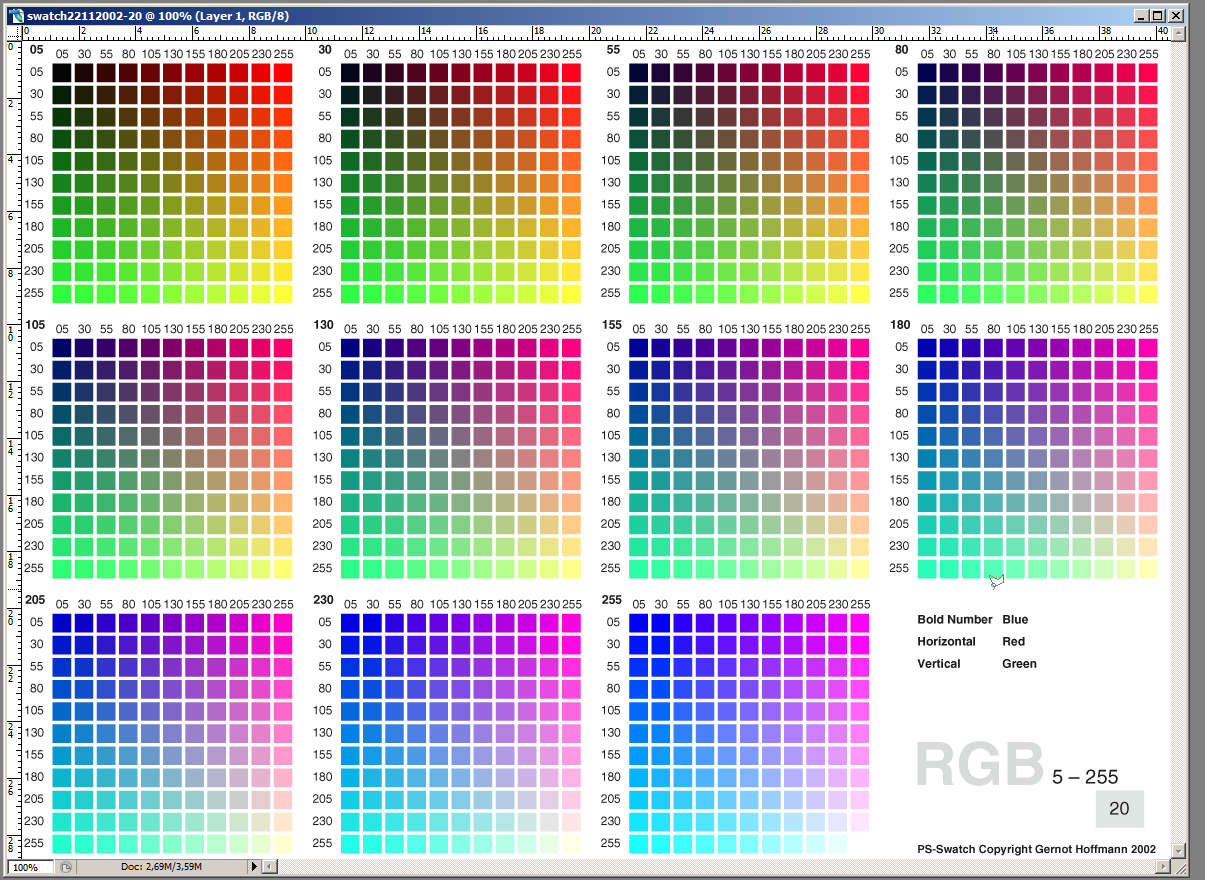 What should be the color profile for coloring comi... - Adobe Support ...