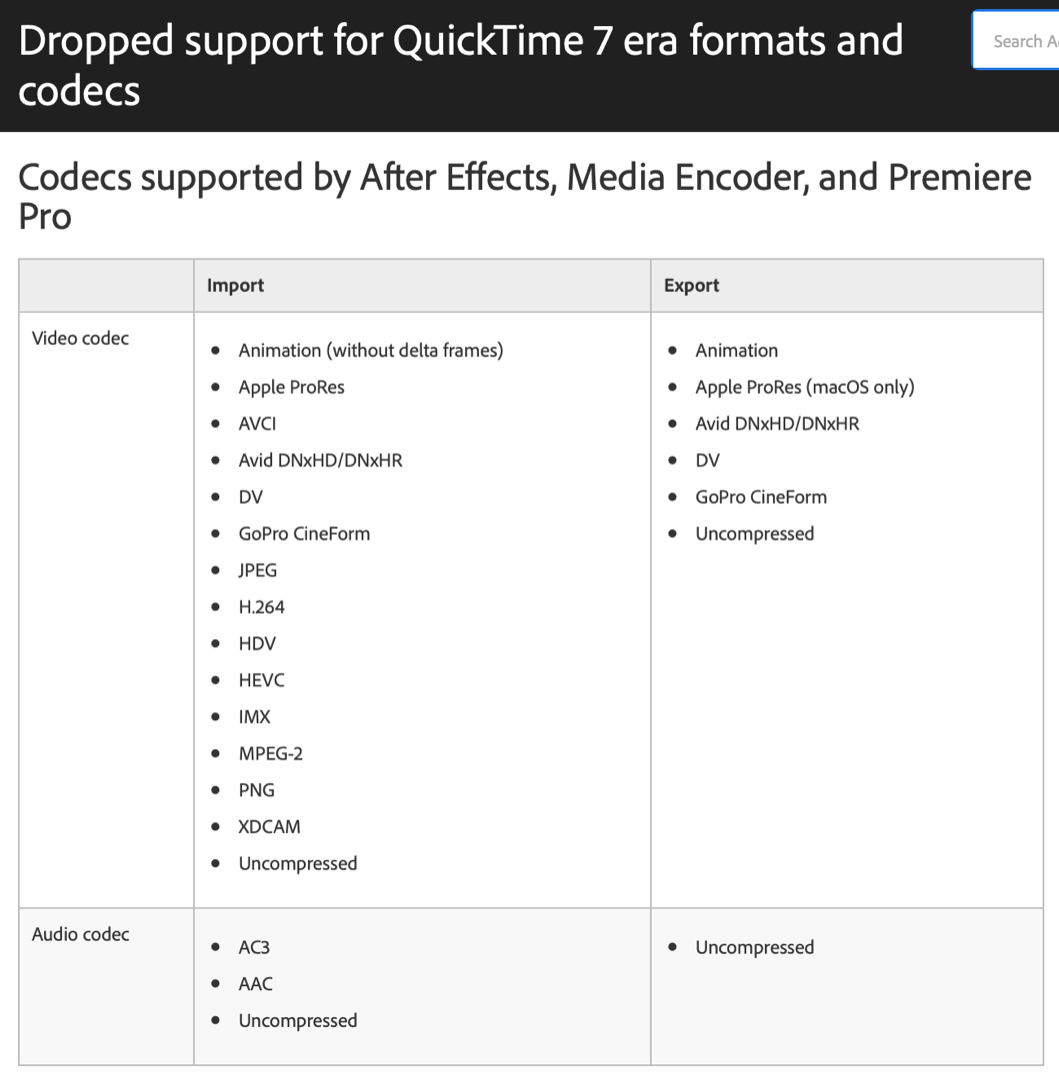 X264 Codec For Quicktime Mac Os