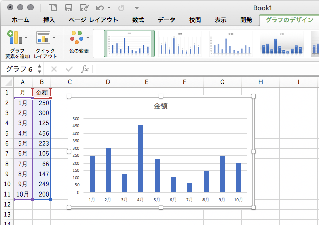 解決済み Excelやpowerpoint上のグラフをillustrator Ccにコピペすると文字化けする Adobe Support Community