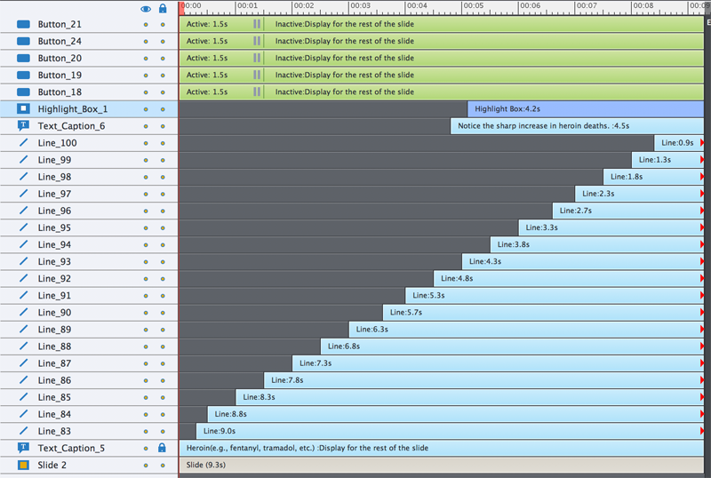 graph-timeline.png