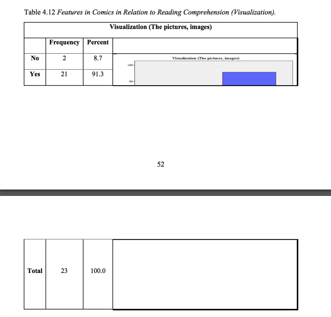 change from word to pdf