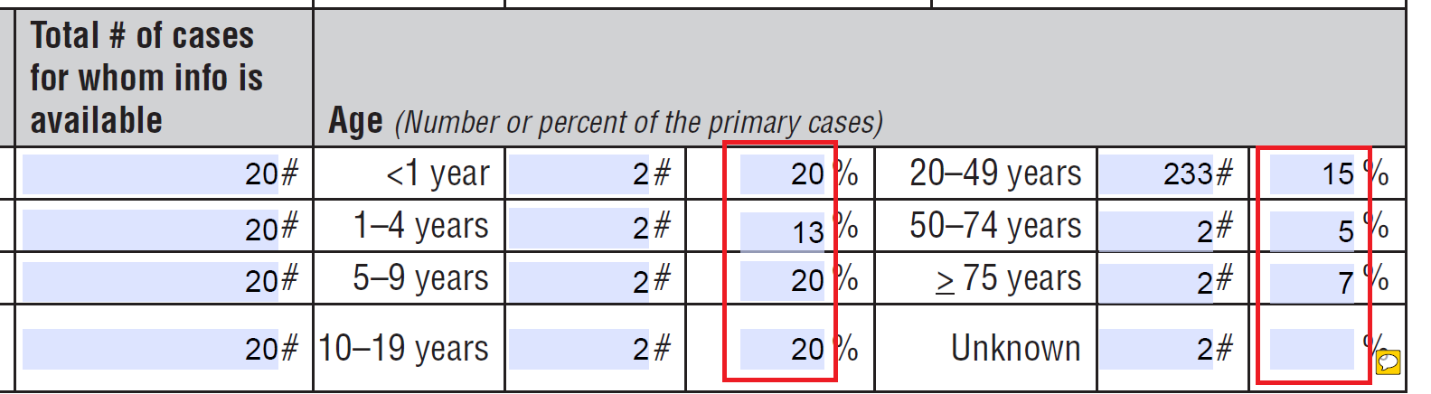 screenshot_sumpercentages.png