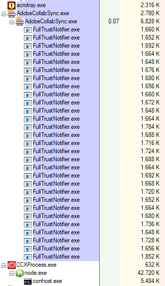 adobe acrobat dc slowing down computer