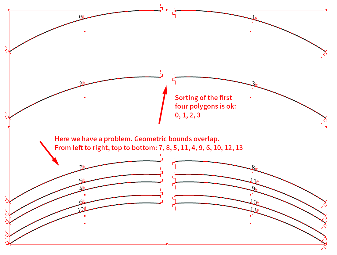 SortResults-Polygons-Overlap.PNG