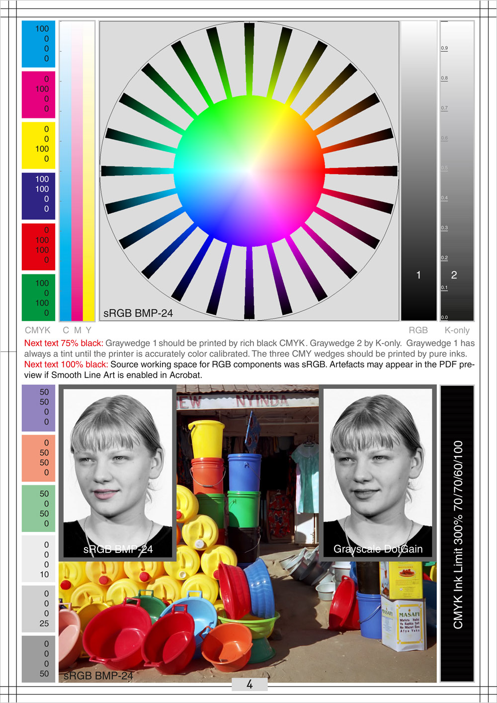 Пробная печать. Тестовая печать новый принтер. Тестовая печать для определения цвета. Картинка для проверки печати фотопринтера. Тест принтера 4 цвета pdf.