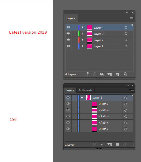 Solved: Layers Getting Merged When The File Is Opened In O... - Adobe ...