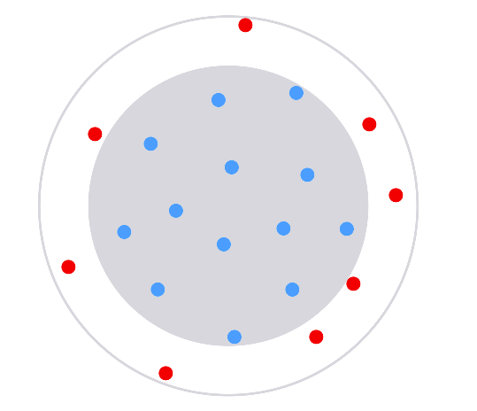 Solved: Particles / Circles moving random within a shape - Adobe ...