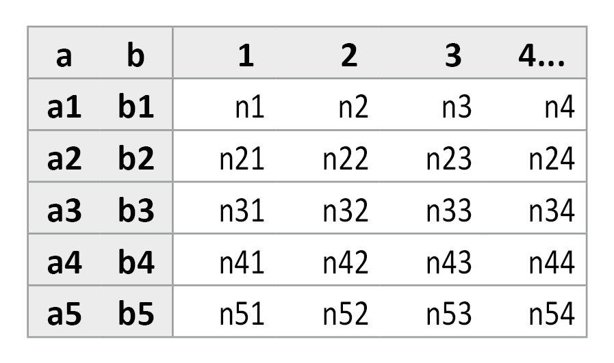 table_style.jpg