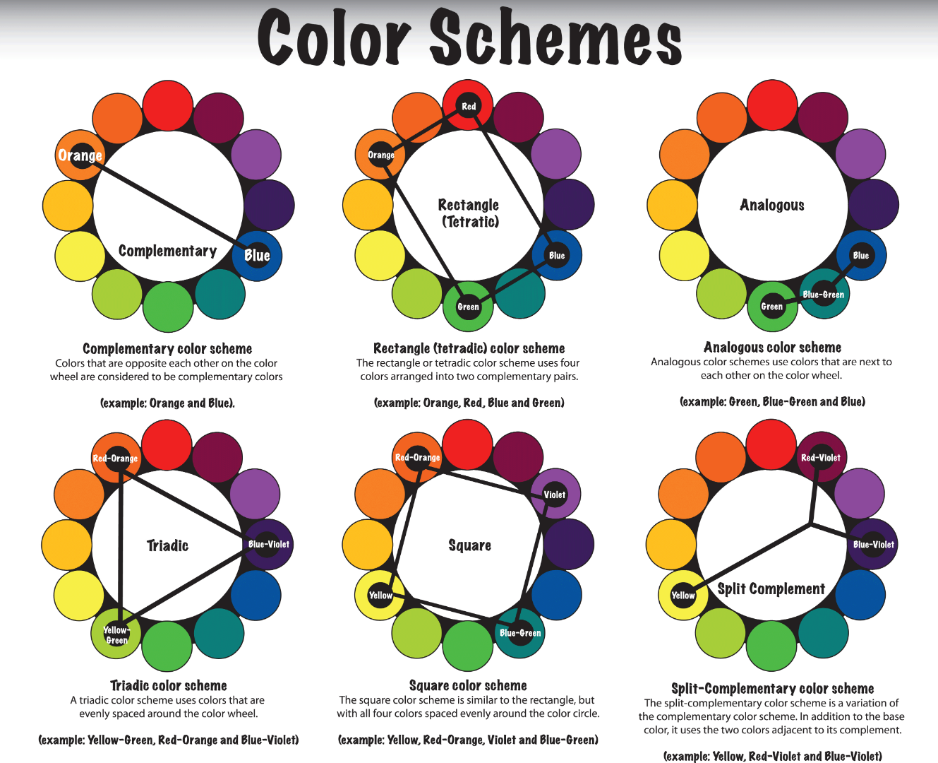 6. Understanding Color Theory for Nail Polish: Using the Color Wheel - wide 11