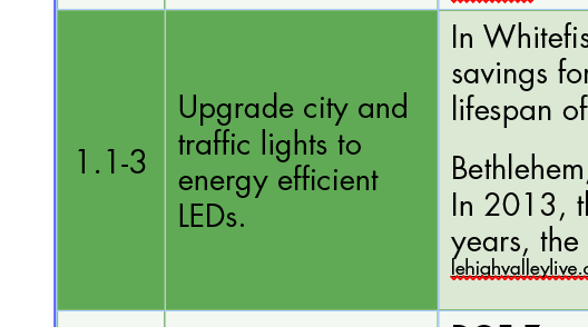Solved: Table shading, alternate rows - Adobe Product Community - 10578847