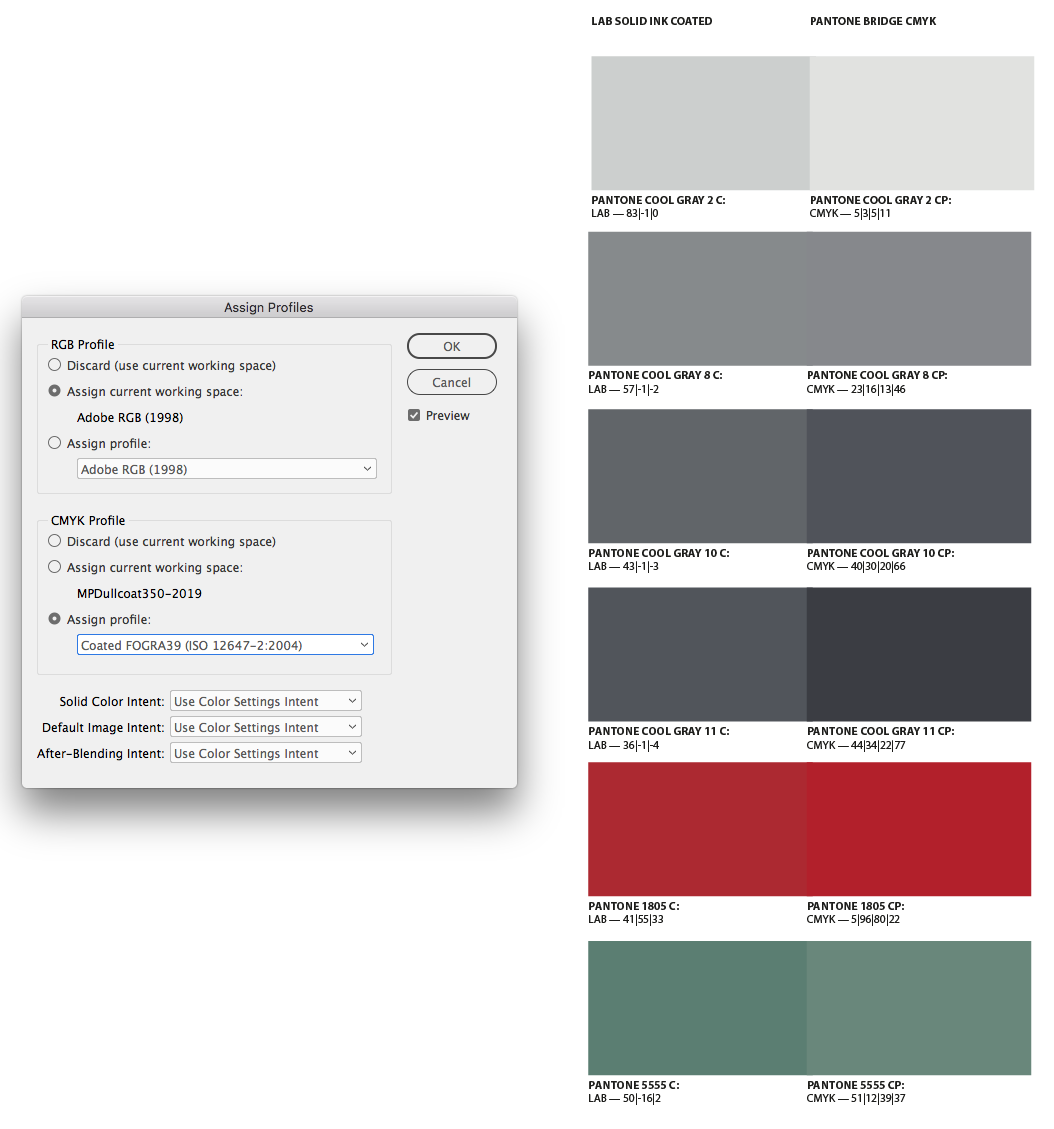 Adobe CC pantone colors  : Largest Forum for Signmaking  Professionals