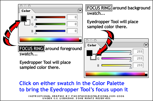 Eyedropper-Focus-Infographic.png